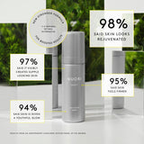 INFINITY BIO-FUSION A+ SERUM Skincare NUORI