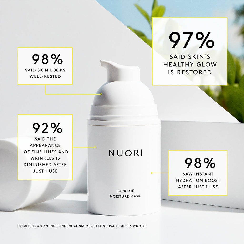 SUPREME MOISTURE MASK Skincare Nuori 